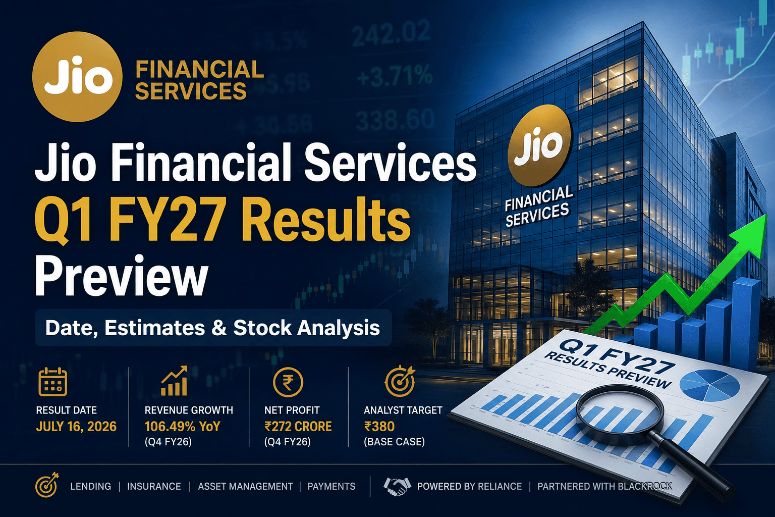 Jio Financial Services Q1 FY27 results preview chart