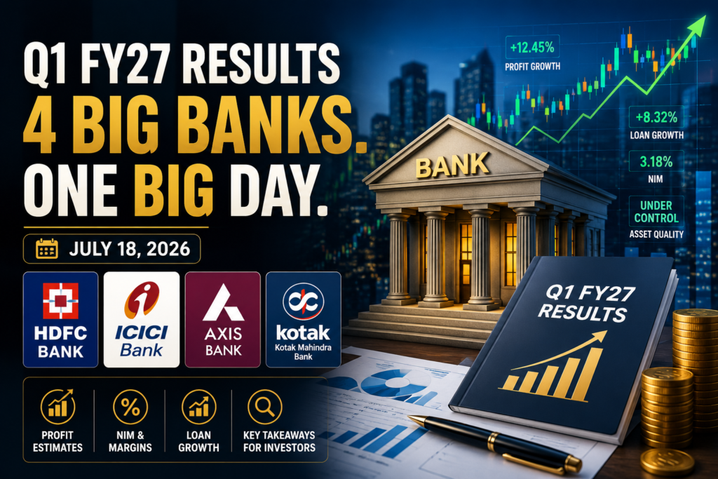 Q1 FY27 results of four major Indian banks featuring HDFC Bank, ICICI Bank, Axis Bank, and Kotak Mahindra Bank with profit growth, loan growth, and banking sector performance