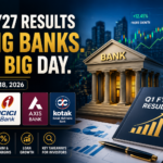 Q1 FY27 results of four major Indian banks featuring HDFC Bank, ICICI Bank, Axis Bank, and Kotak Mahindra Bank with profit growth, loan growth, and banking sector performance