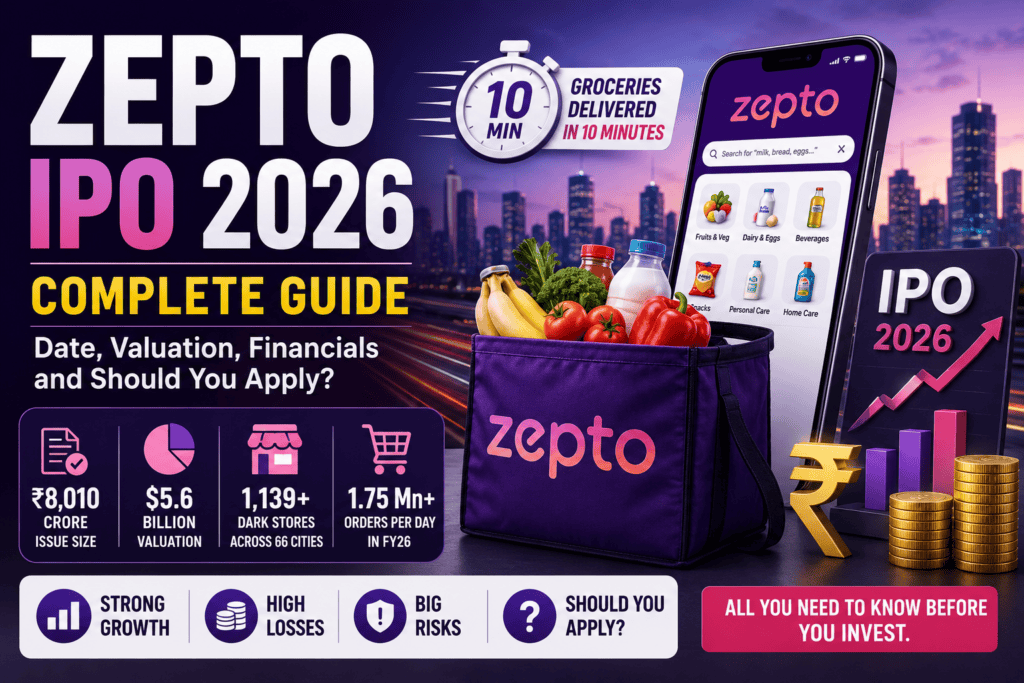 Zepto IPO 2026 featured image showing Zepto delivery app, grocery bag, IPO growth chart, valuation, and investment guide