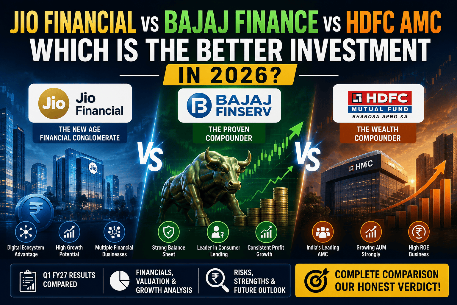 Jio Financial vs Bajaj Finance vs HDFC AMC comparison showing stock market growth, financial analysis, and best investment for 2026