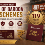 Bank of Baroda FD Schemes 2026 showing fixed deposit options, interest rates, and 119 years of trusted banking
