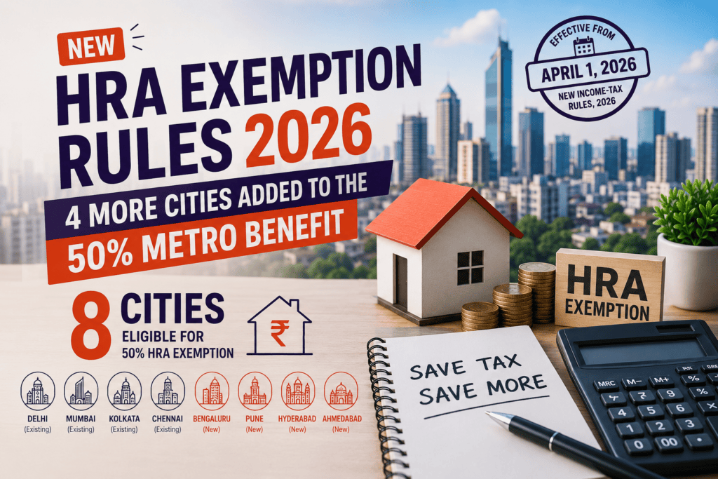 New HRA Exemption Rules 2026 showing 8 metro cities eligible for 50% HRA exemption including Bengaluru, Pune, Hyderabad, and Ahmedabad.
