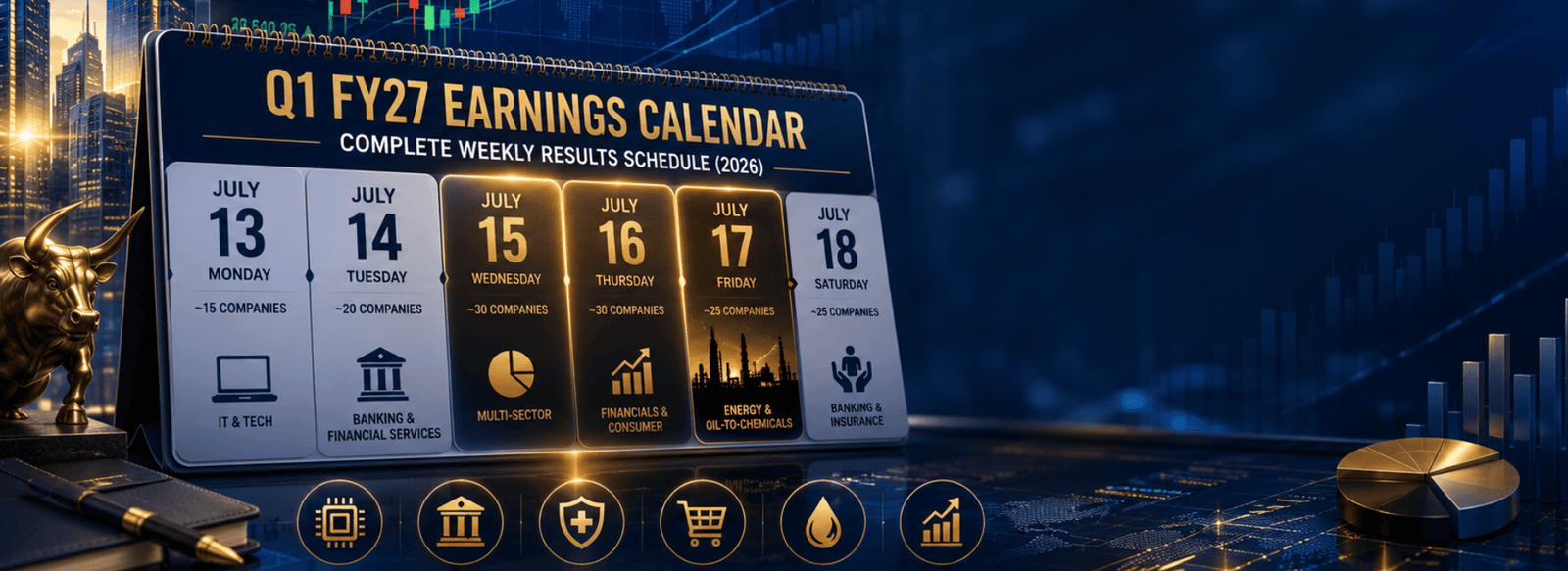 Q1 fy 27 calander
