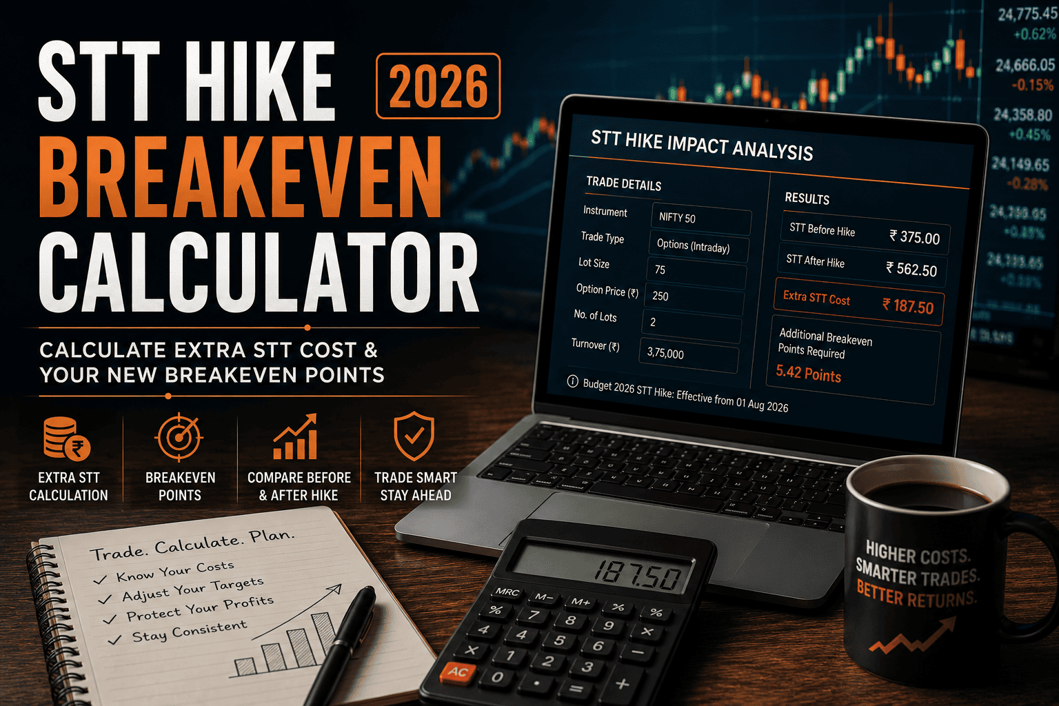 STT Hike Breakeven Calculator 2026