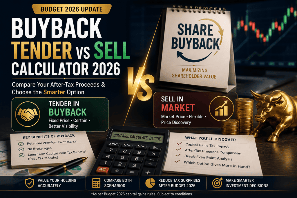 Buyback Tender vs Sell Calculator 2026