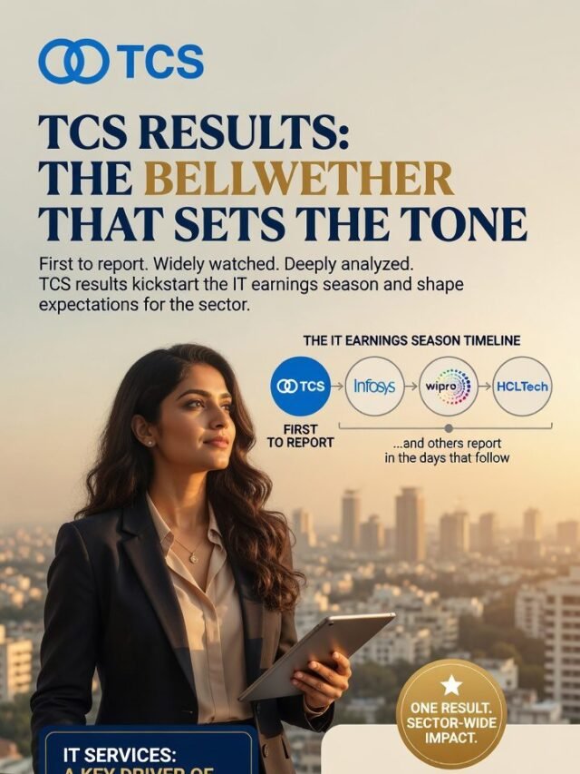 TCS Q1 FY27 Results Preview: What to Expect Today!