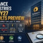 Reliance Industries Q1 FY27 results preview chart