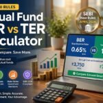 Mutual Fund BER vs TER Calculator
