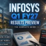 Infosys Q1 FY27 Results Preview 2026 - Results date, revenue estimates, stock down 33%, AI focus and complete guide