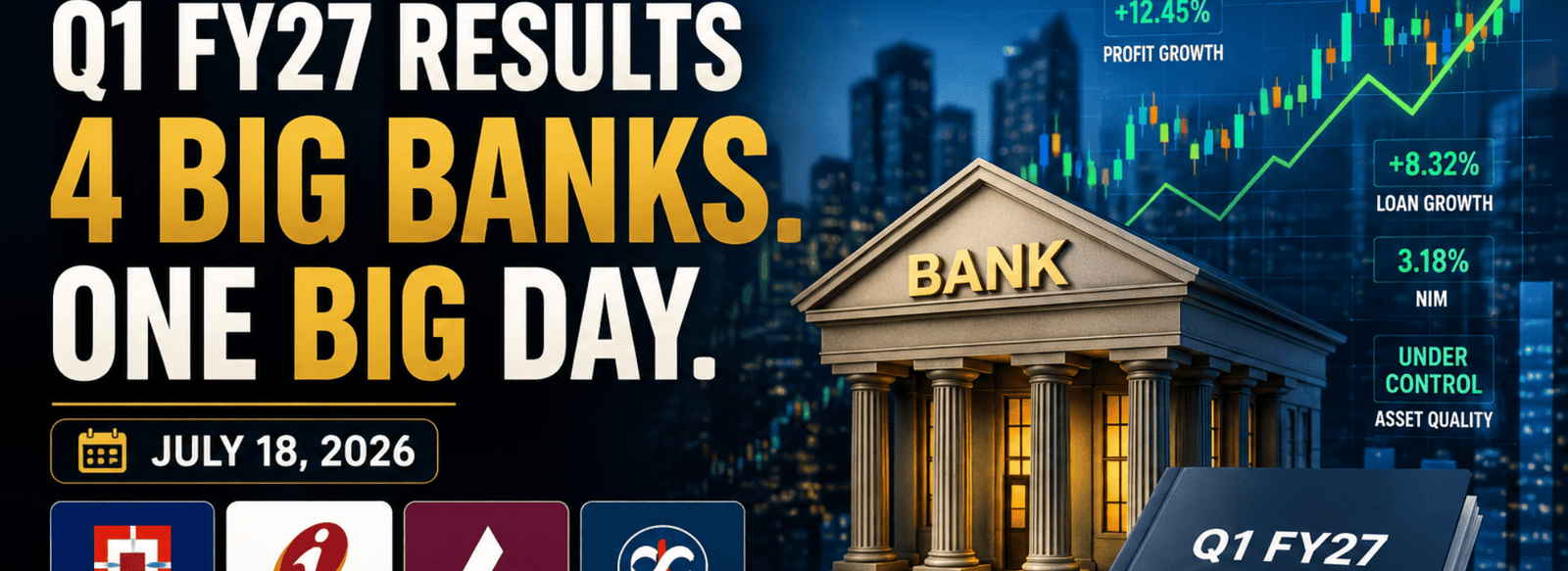 hdfc, icici , axis result