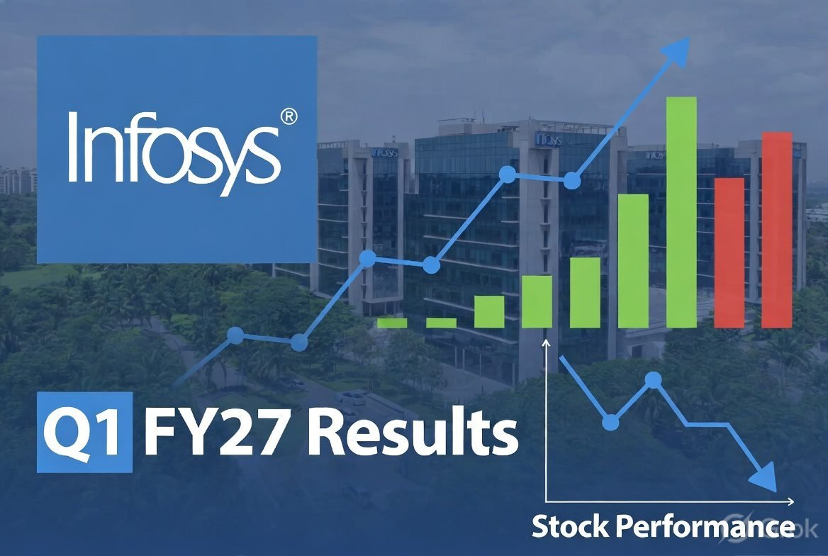 Infosys Q1 FY27 Results Preview