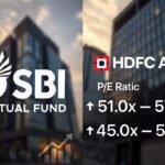 SBI Mutual Fund IPO subscription opens July 14 chart