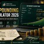 SIP Compounding Calculator 2026